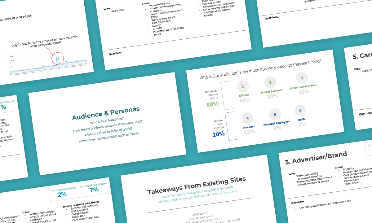 Prodege UX User Research