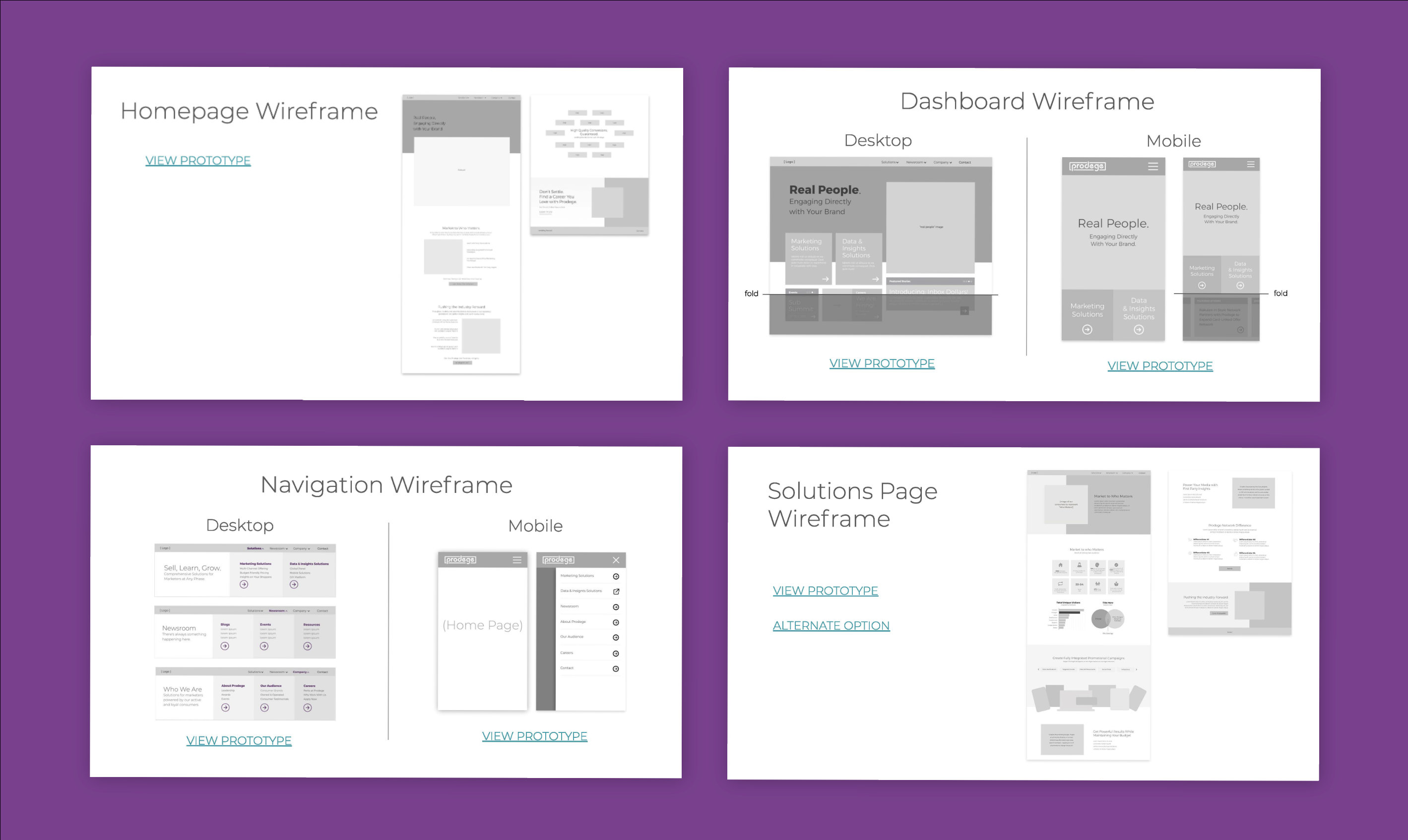 Prodege UX Wireframes